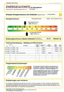 *Kompakt. Zentral* 6 auf einen Streich - Apartmenthaus mit Potenzial! 20.640 Euro Kaltmiete i. Jahr
