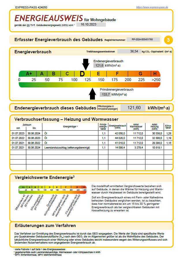 Energie Mehrfamilienhaus Neustadt (Wied)