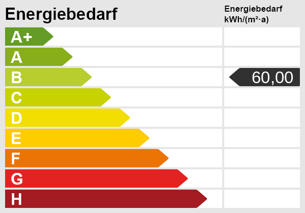 Energieskala Einfamilienhaus Stein-Wingert