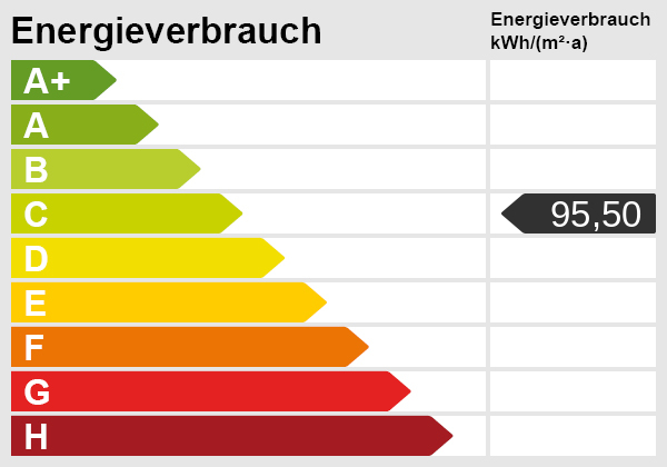 Energieskala Einfamilienhaus Neuwied