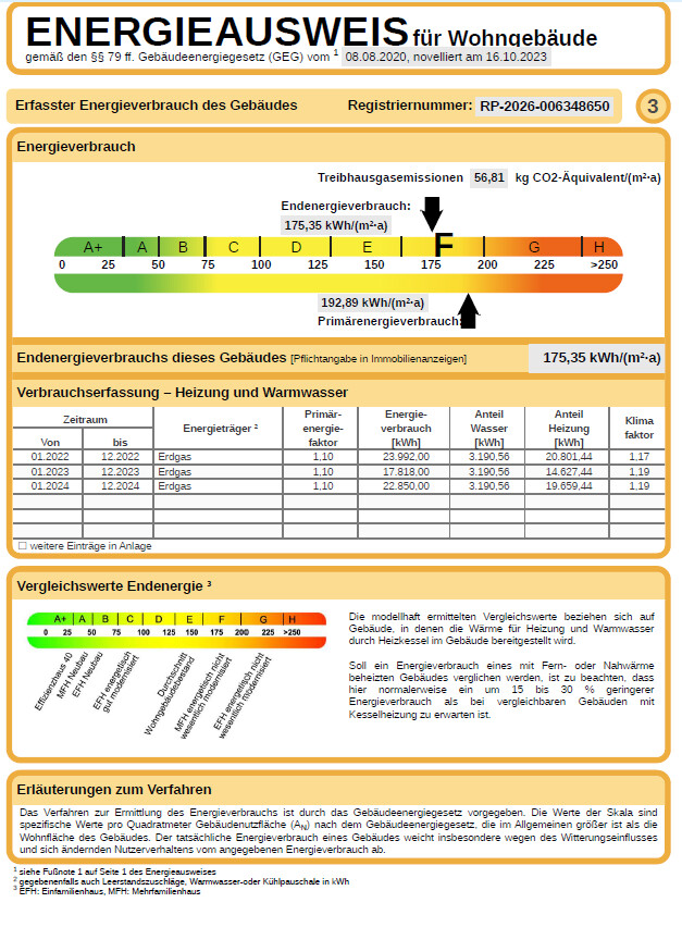 Energie Einfamilienhaus Neustadt (Wied)