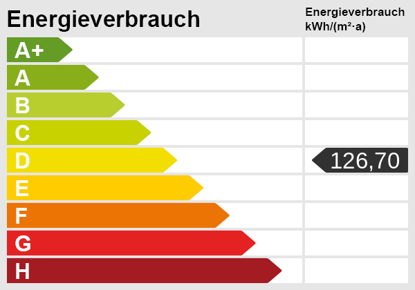 Energieskala Einfamilienhaus Puderbach