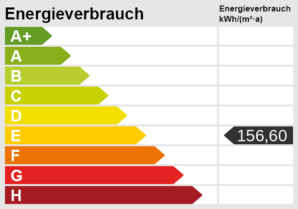Energieskala Mehrfamilienhaus K�ln Nippes
